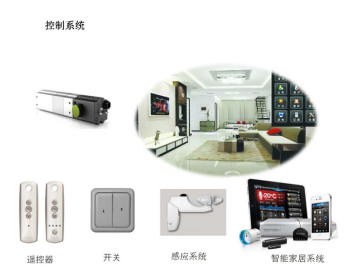 控制系統(tǒng).jpg